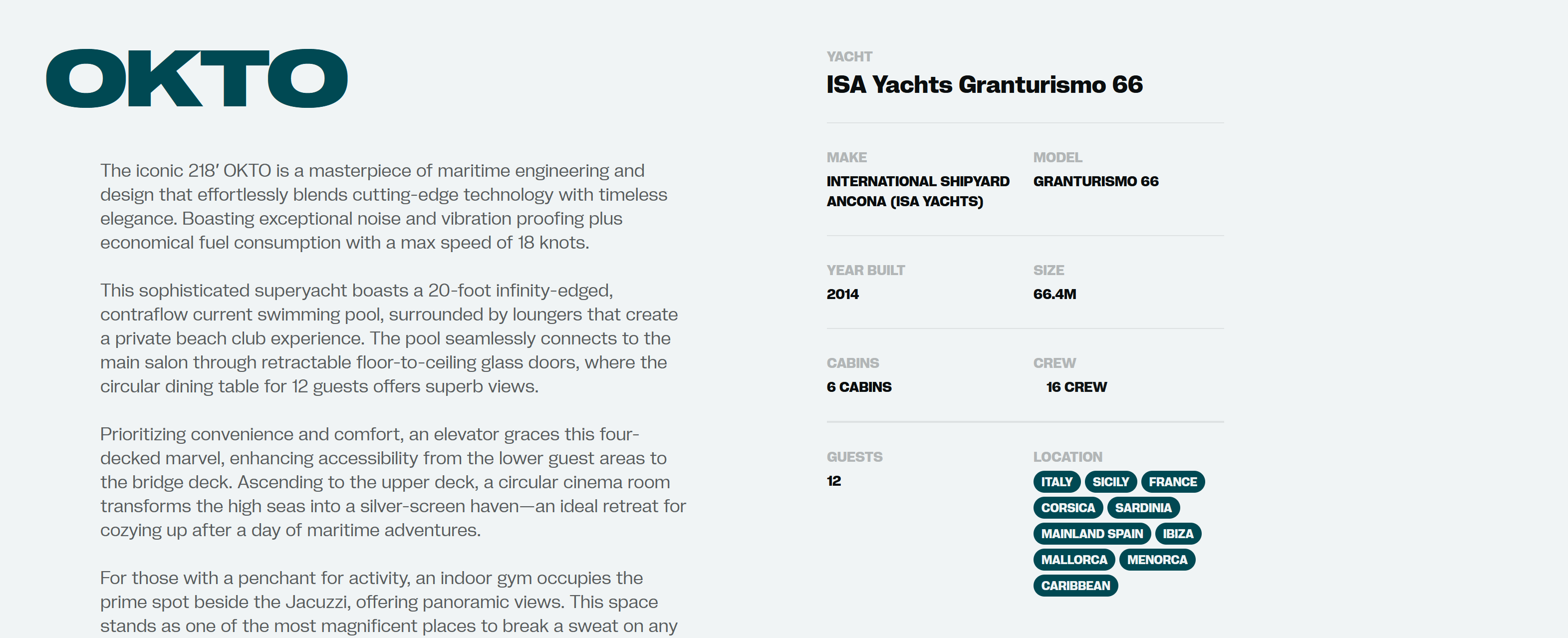 Premium yacht details preview